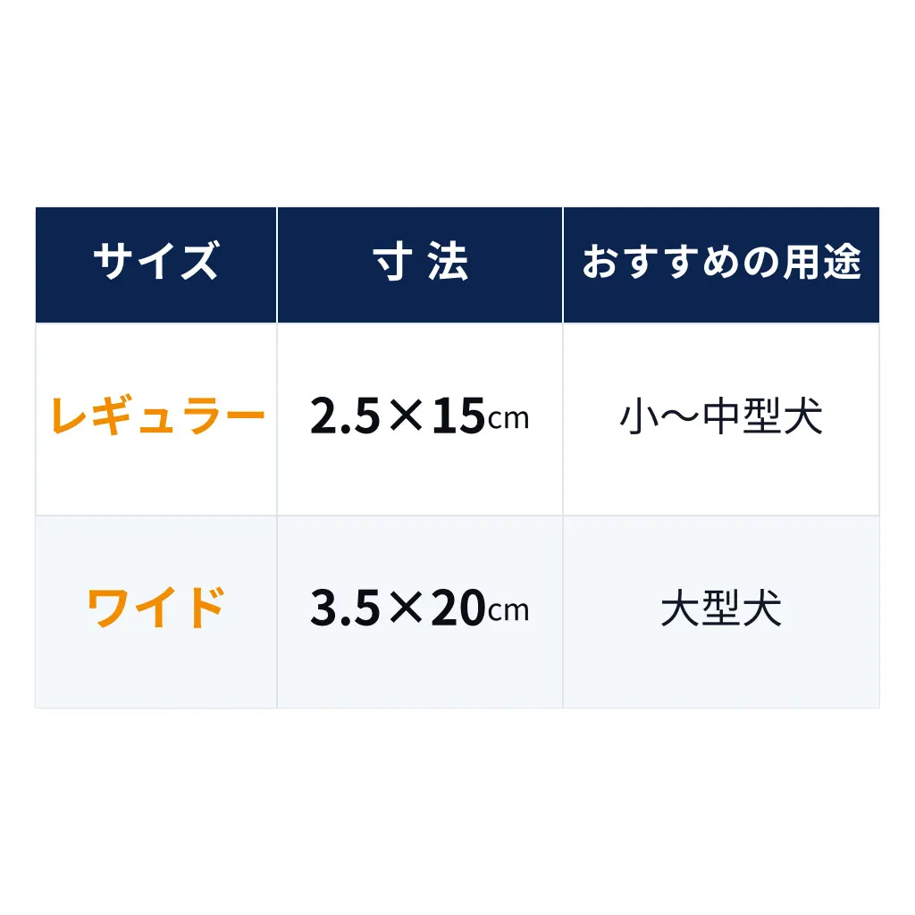ワンちゃん用EQT PROアンクルバンド